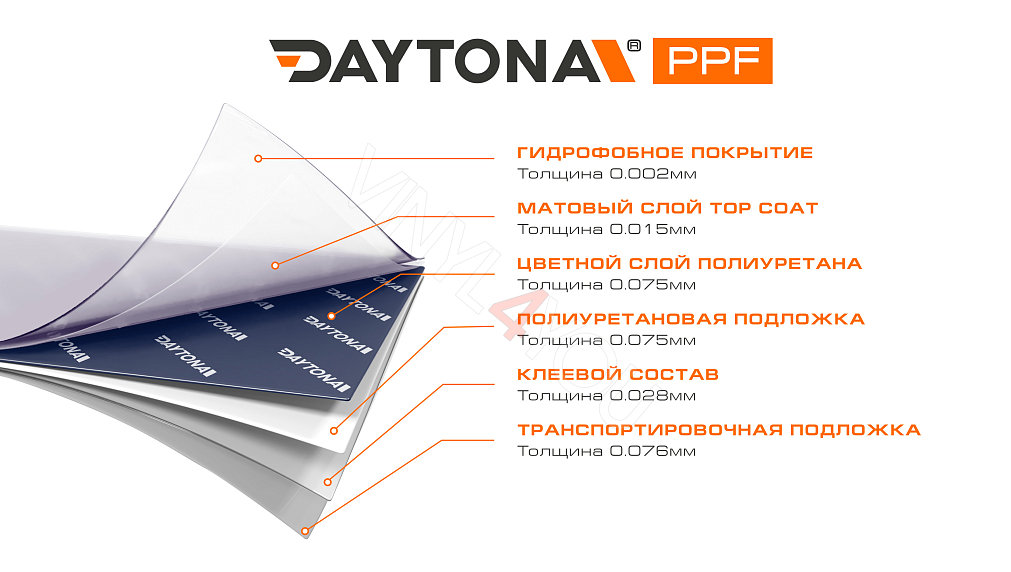 Сатиновая полиуретановая пленка Синий Металлик DAYTONA PPF S200 Satin Liquid Metallic Blue