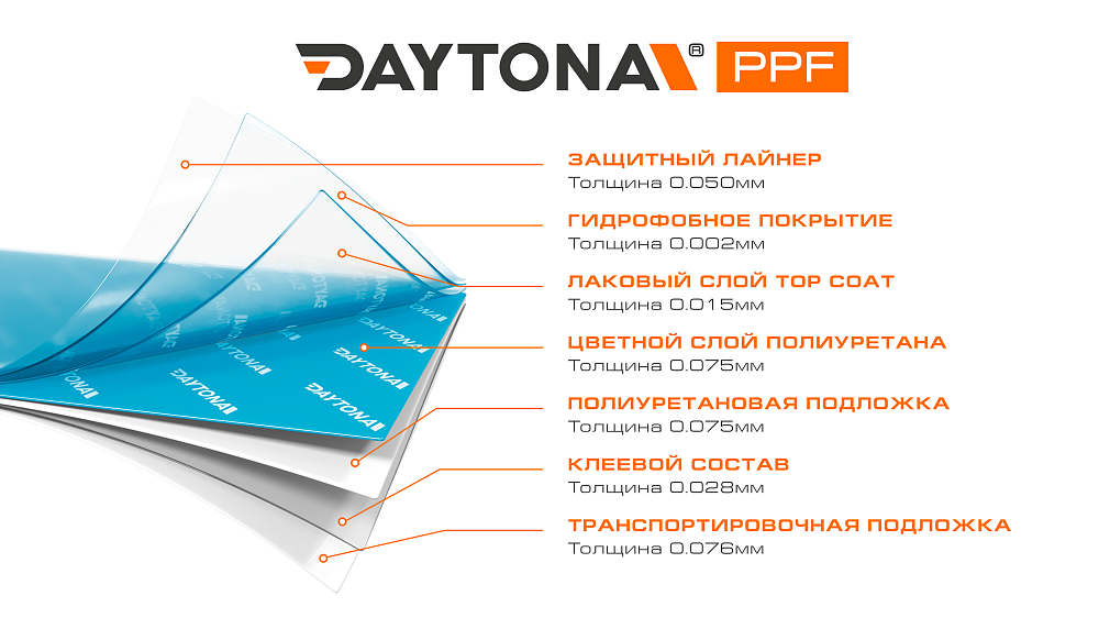 Глянцевая полиуретановая пленка Синий Металлик DAYTONA PPF S200 Canal Bay Blue