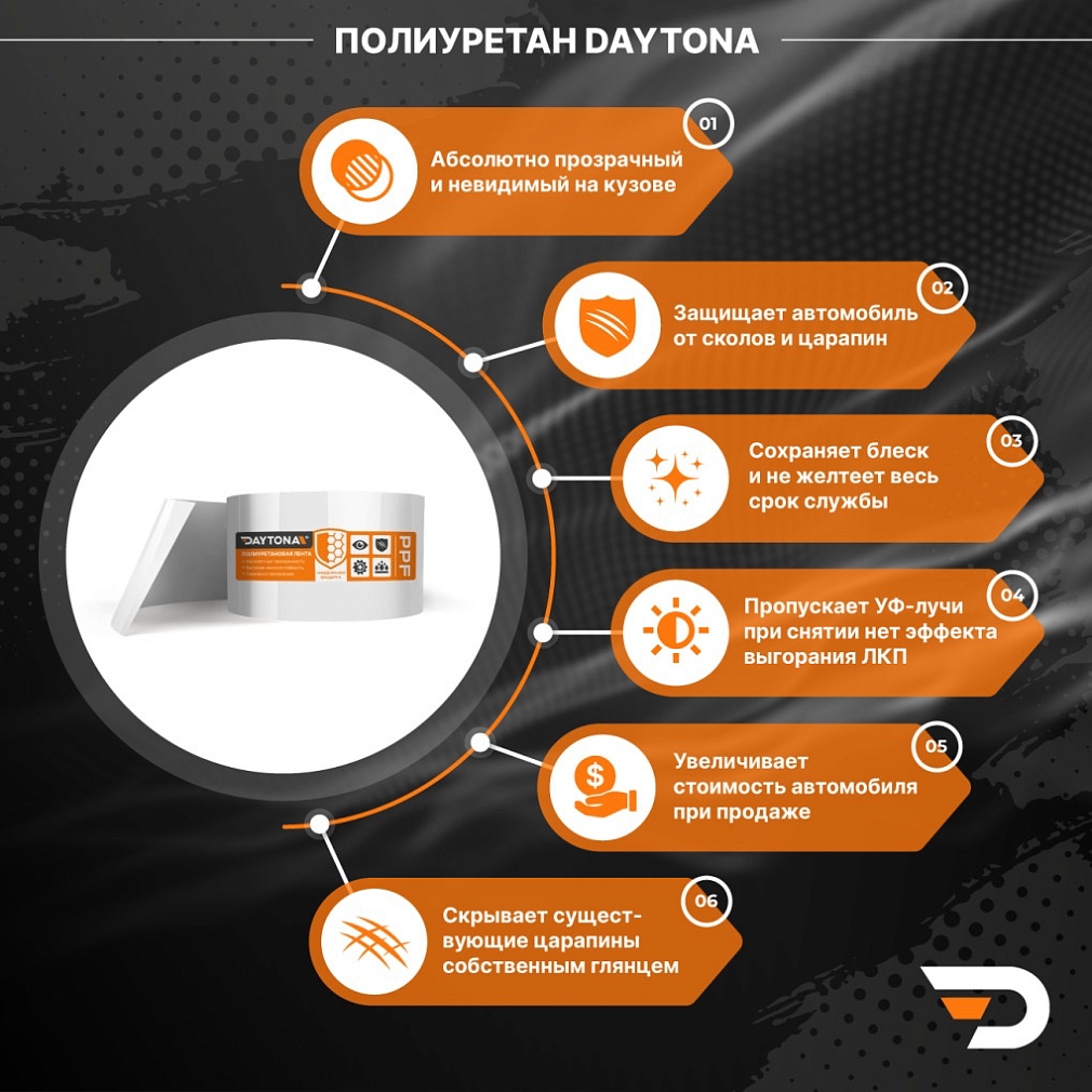 Полиуретановая защитная лента DAYTONA PPF S300 ширина 5см (длина 15 м)