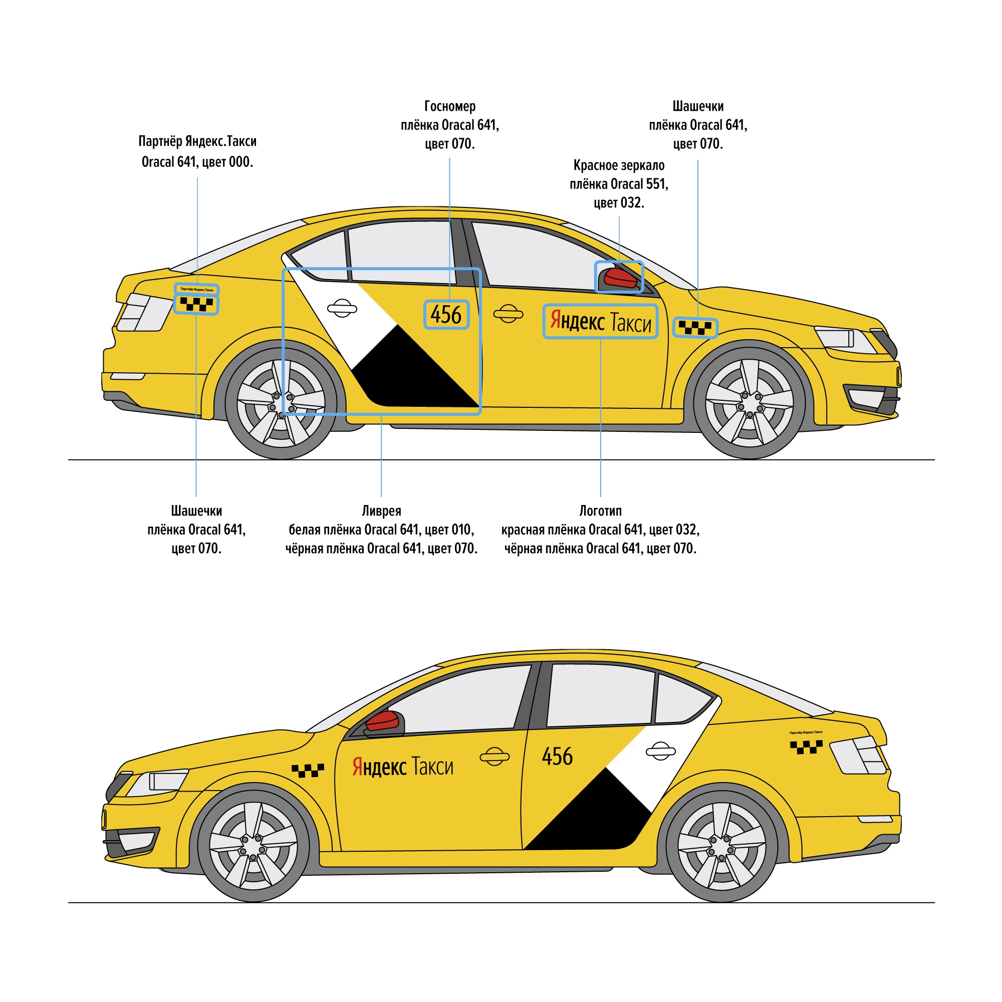 Наклейки Яндекс Такси для желтых автомобилей